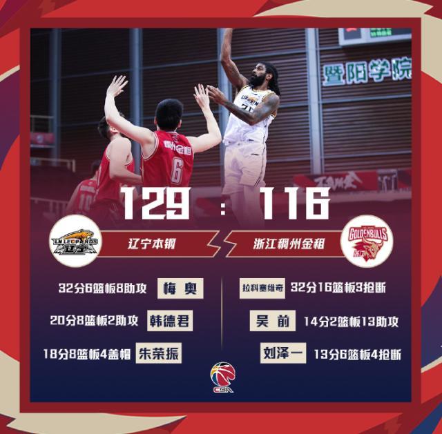 博鱼体育app下载-吴前两战三分17中2 浙江陷入低谷首遭两连败