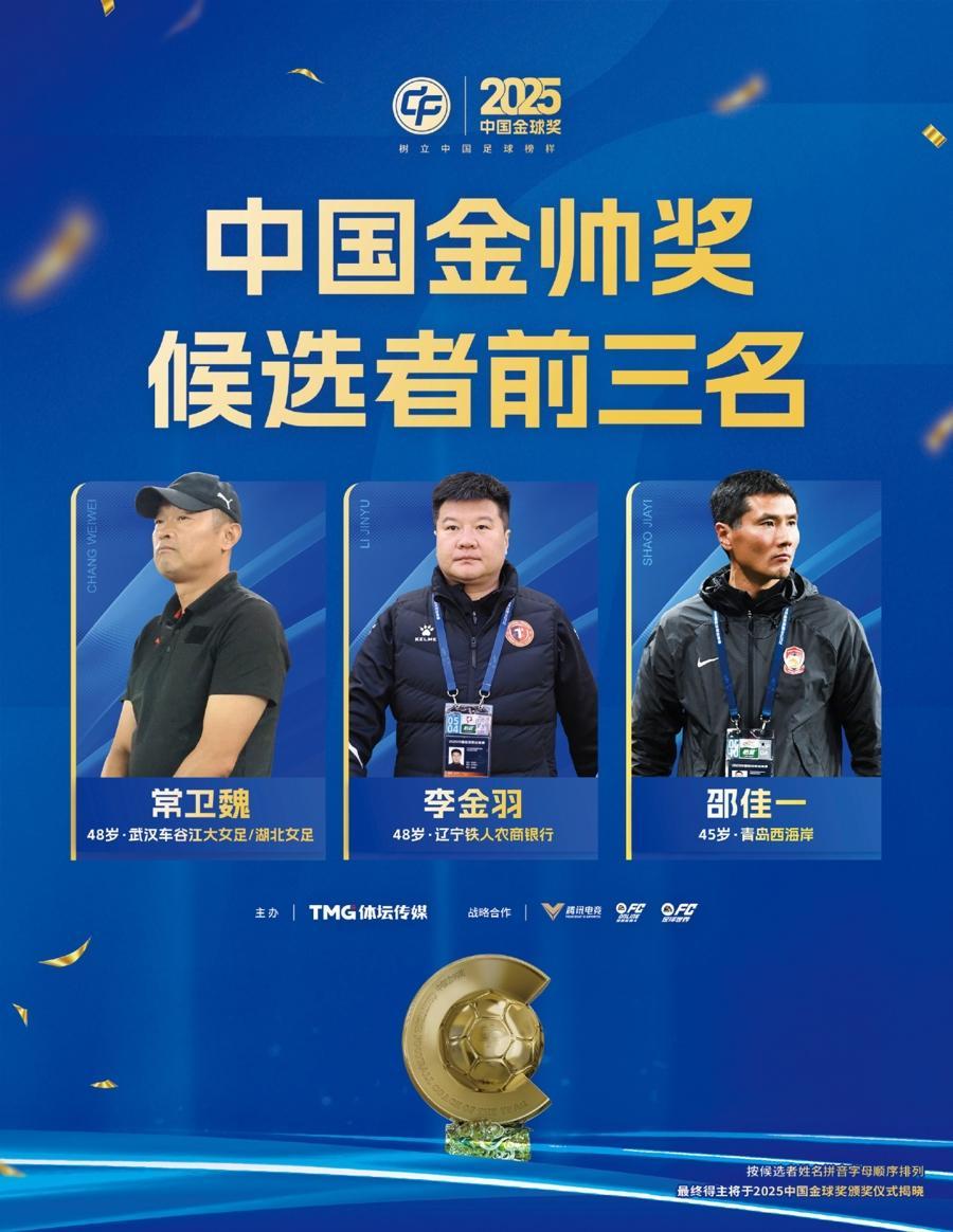 博鱼体育登录入口-2025中国金球奖各奖项前三名揭晓 U23国足两大新星入围